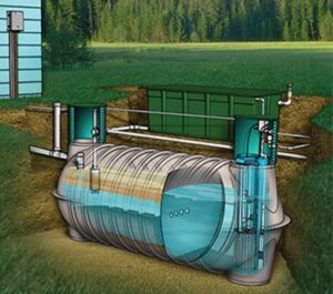 Orenco Residential Treatment Systems - About Septic Tanks