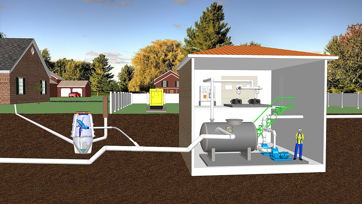 vacuum drainage system layout