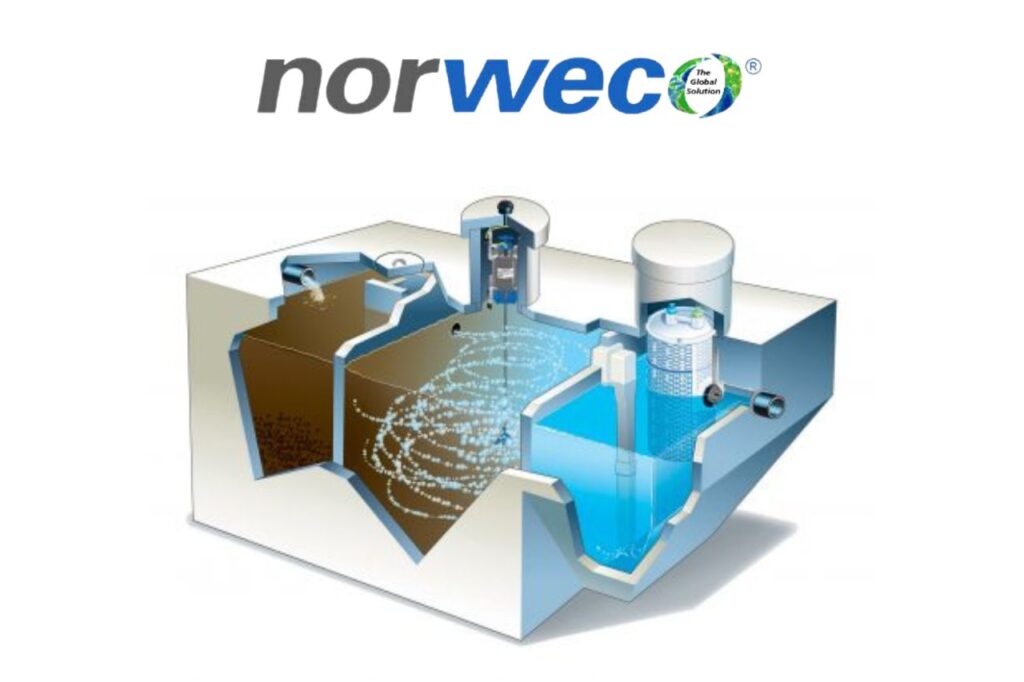 Norweco Residential treatment system